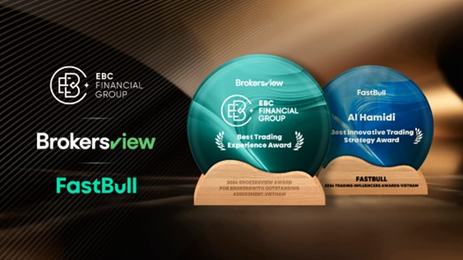 EBC金融集團榮獲 BrokersView 全球最佳交易體驗大獎