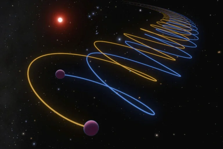 30年前所發現的天體 原來是雙胞胎行星所構成