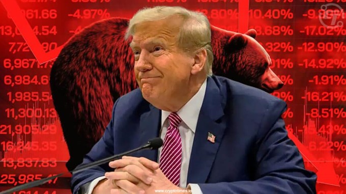 川普關稅戰的直接目的