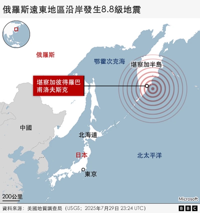 俄羅斯堪察加半島發生 8.8 級強震引發海嘯