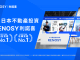 RENOSY利諾喜在全球投資論壇分享日本AI房地產投資趨勢，揭示跨境資產配置優勢。