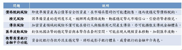 央行分析AI浪潮｜對經濟與金融穩定影響｜財經新聞