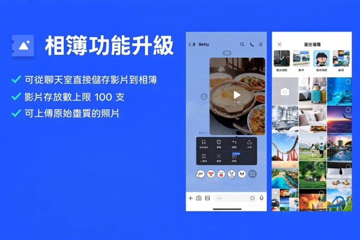 LINE進階備份功能升級支援照片影片檔案雲端儲存100GB容量與會員權益優惠示意圖