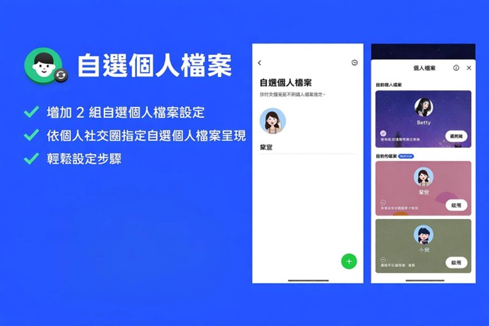LINE進階備份功能升級支援照片影片檔案雲端儲存100GB容量與會員權益優惠示意圖
