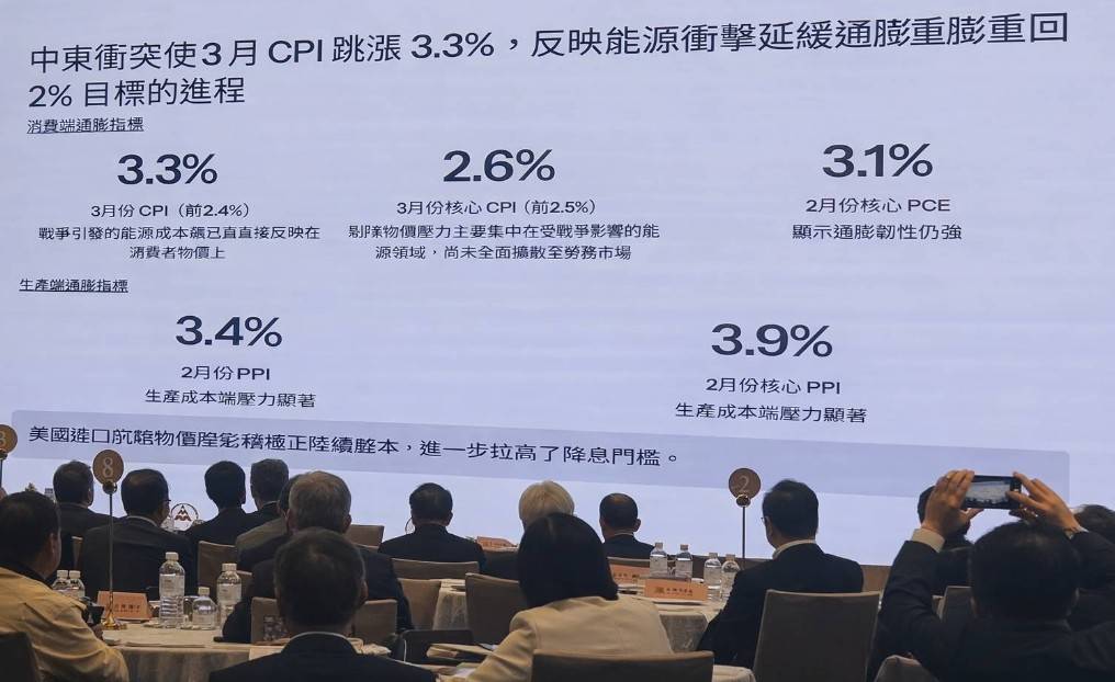 三三會2026年4月例會由劉憶如主講中東衝突情勢下的全球經濟，分析能源、供應鏈與台灣經濟影響