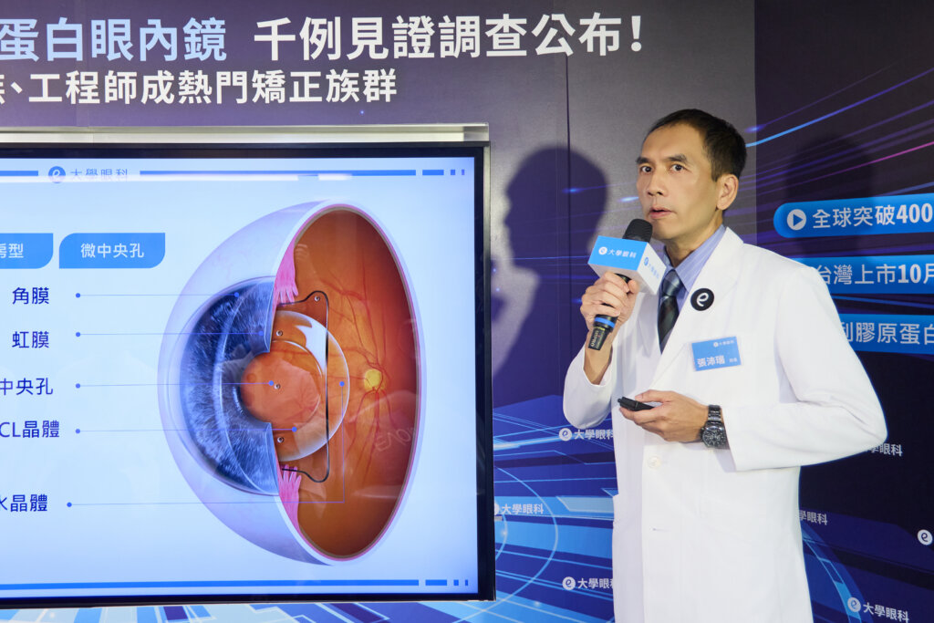 大學眼科公布 EVO ICL 膠原蛋白眼內鏡千眼數據，說明高度近視與高視覺需求族群的視力矯正趨勢