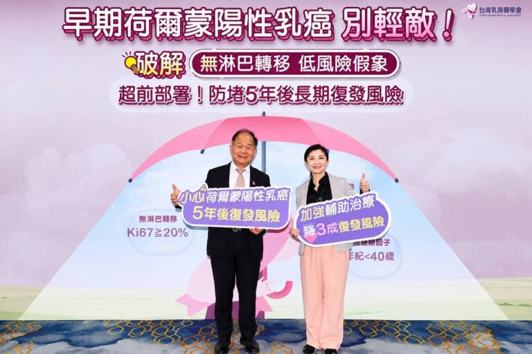 早期荷爾蒙陽性乳癌病友透過醫病共享決策評估細胞週期抑制劑輔助治療，降低復發風險