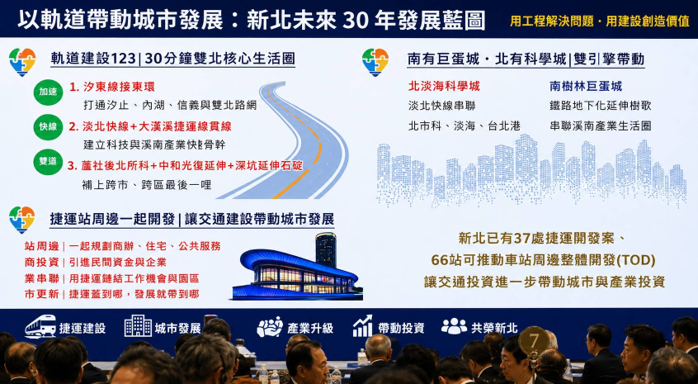 三三會2026年8月例會李四川談雙北城市布局、李祖聖分享生成式AI與人形機器人發展