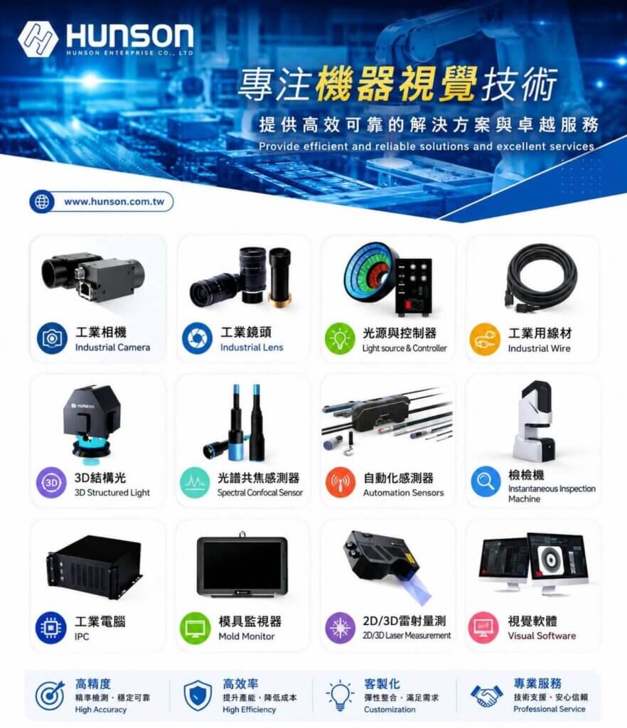 金品企業HUNSON隨ESMA參展柬埔寨CIMIF 2026，展示AOI機器視覺整合方案