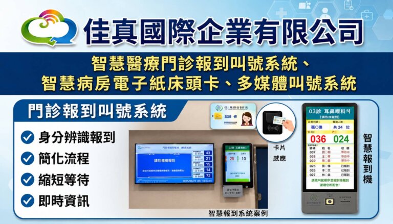 佳真國際參展2026深圳智博會展出醫療電子紙與智慧門診叫號方案