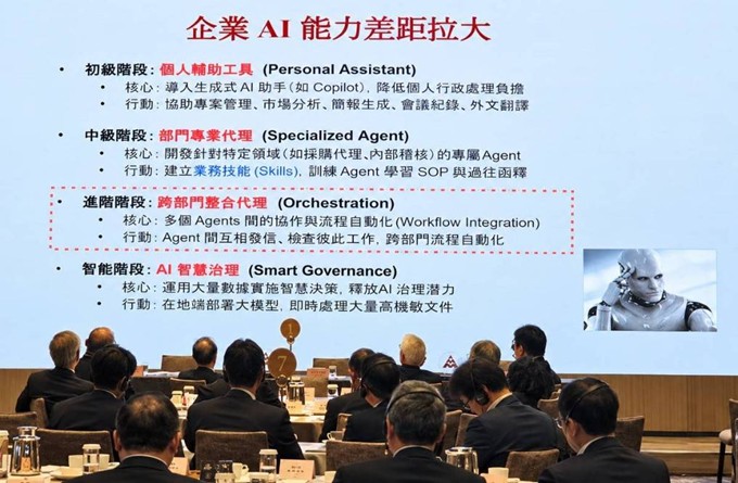 簡立峰在三三會十月例會講解企業AI轉型，與會來賓在台下聆聽